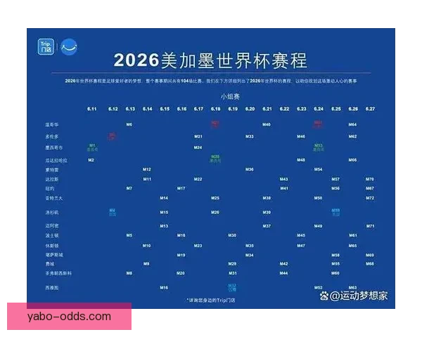 2026年世界杯完整赛程盘点及各阶段比赛时间安排解析 2026年世界杯完整赛程盘点及各阶段比赛时间安排解析