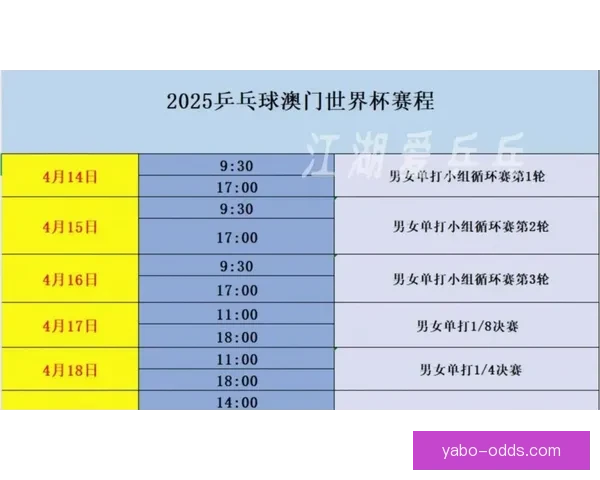 围绕2026世界杯分组规则解析赛制变化与各洲球队晋级机会格局