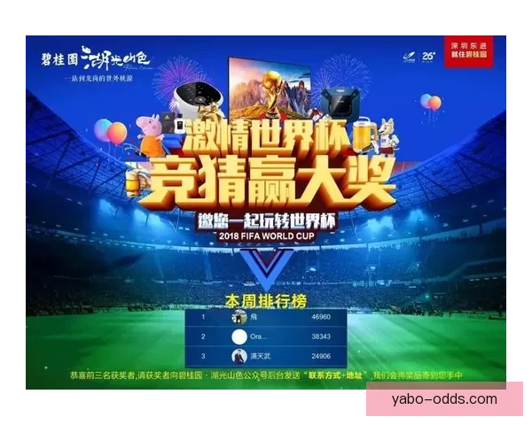 世界杯竞猜盘口分析与投注策略深度解析助力预测精准决策