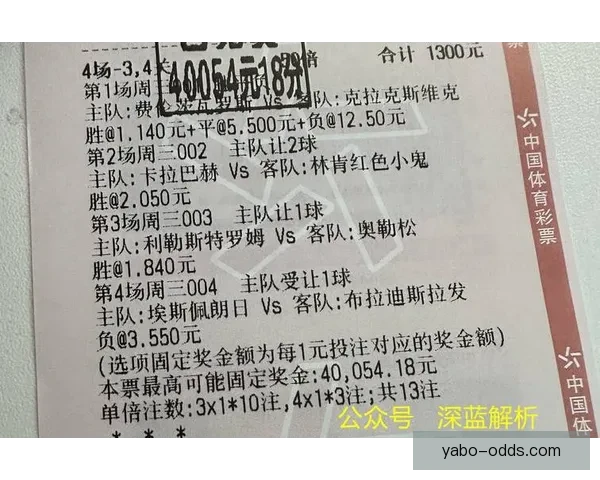 深度解析足球竞猜技巧与数据分析助你提高竞猜准确率