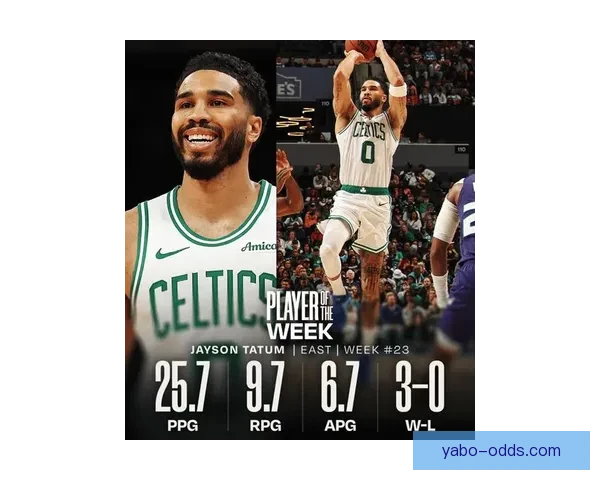NBA官方公布周最佳球员 约基奇塔图姆获选 东契奇哈登申京等球星提名