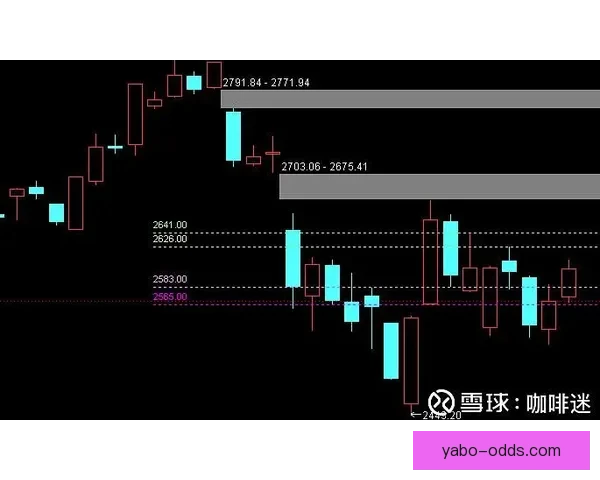 世界杯足球竞猜预测策略解析与投注技巧全面提升指南