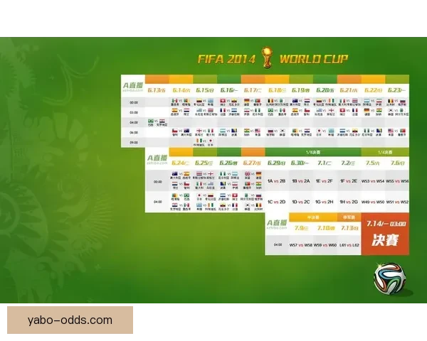 世界杯足球竞猜预测策略及投注技巧分析，助你赢得更多奖金