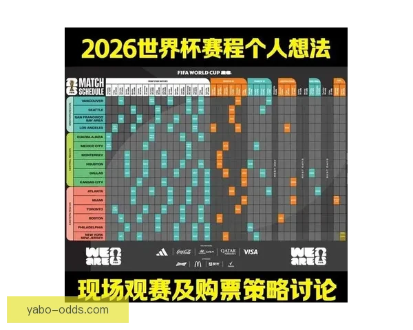 2026年世界杯举办时间地点赛程安排全解析