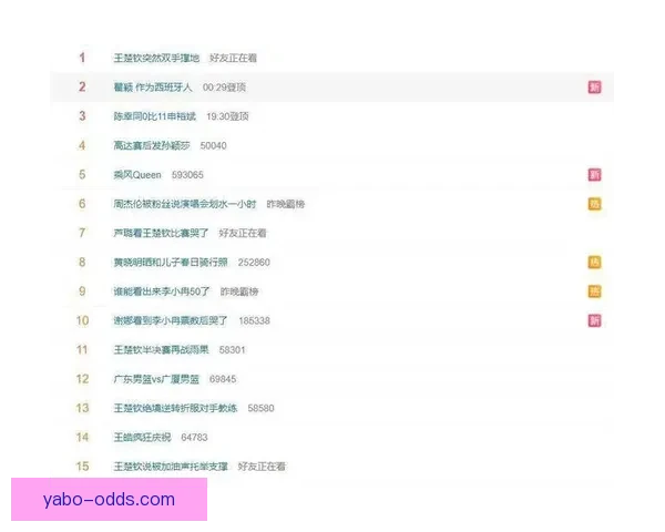 刘国正妻子为王楚钦比赛落泪直呼太难 达科教练被打服累到撑地 刘国正妻子为王楚钦比赛落泪直呼太难 达科教练被打服累到撑地