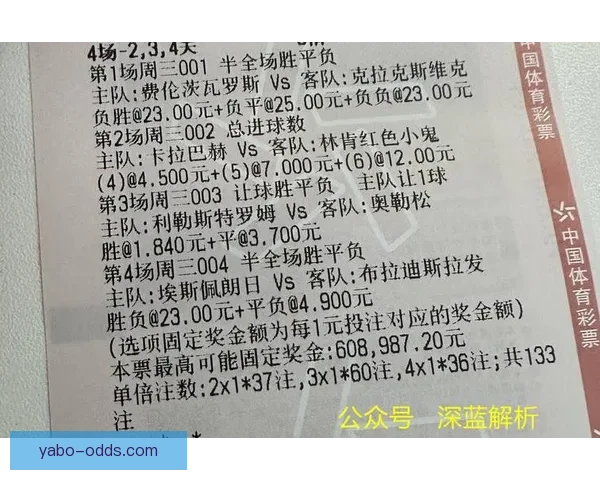 世界杯胜负预测大揭秘 揭示球队实力分析与赛果预测技巧 世界杯胜负预测大揭秘 揭示球队实力分析与赛果预测技巧