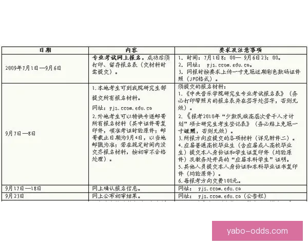 《民族报》高度评价瓦诺利称保罗表现出色配得上六点五分